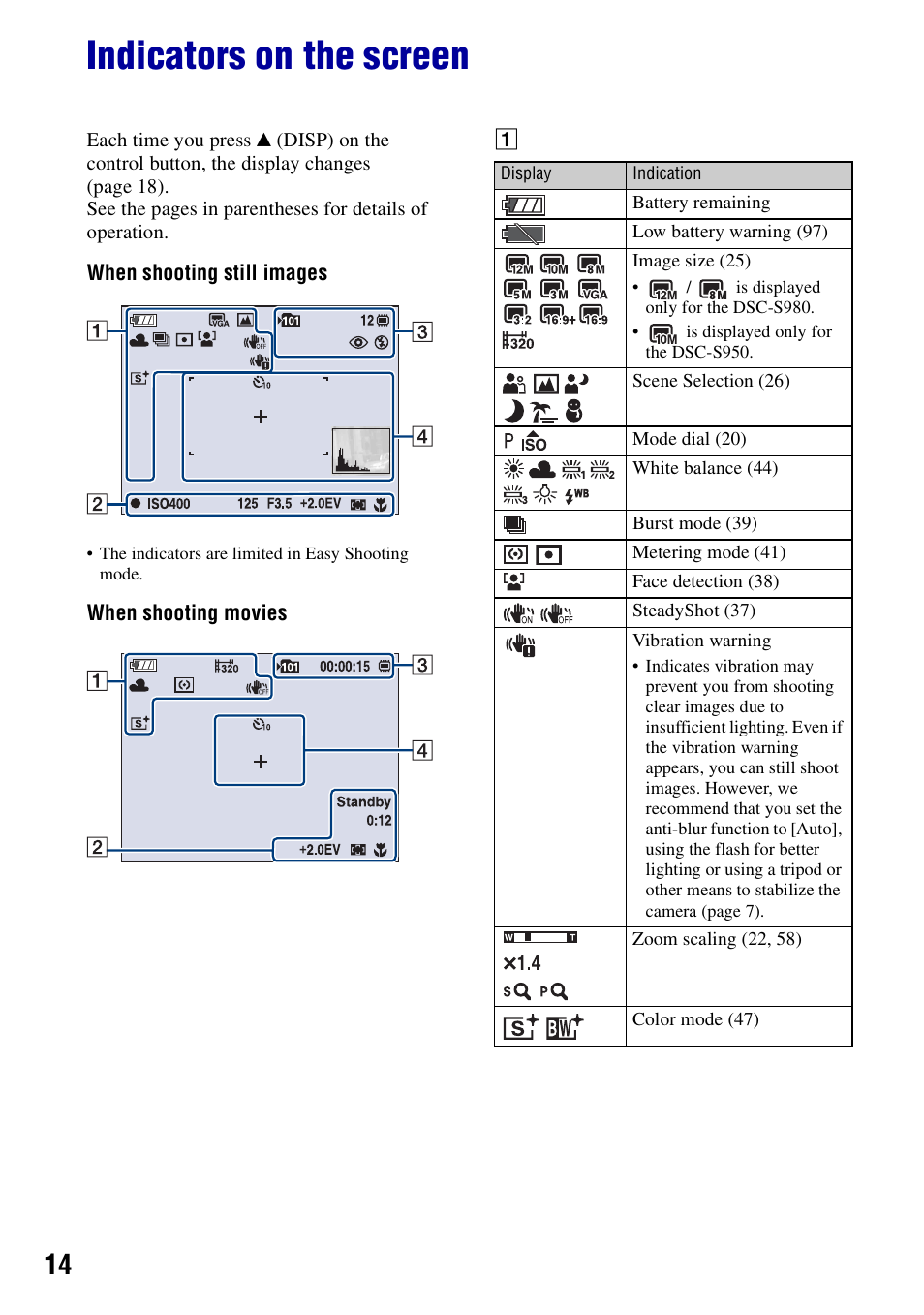 Indicators on the screen | Sony Cyber-shot 4-121-439-11(1) User Manual | Page 14 / 107