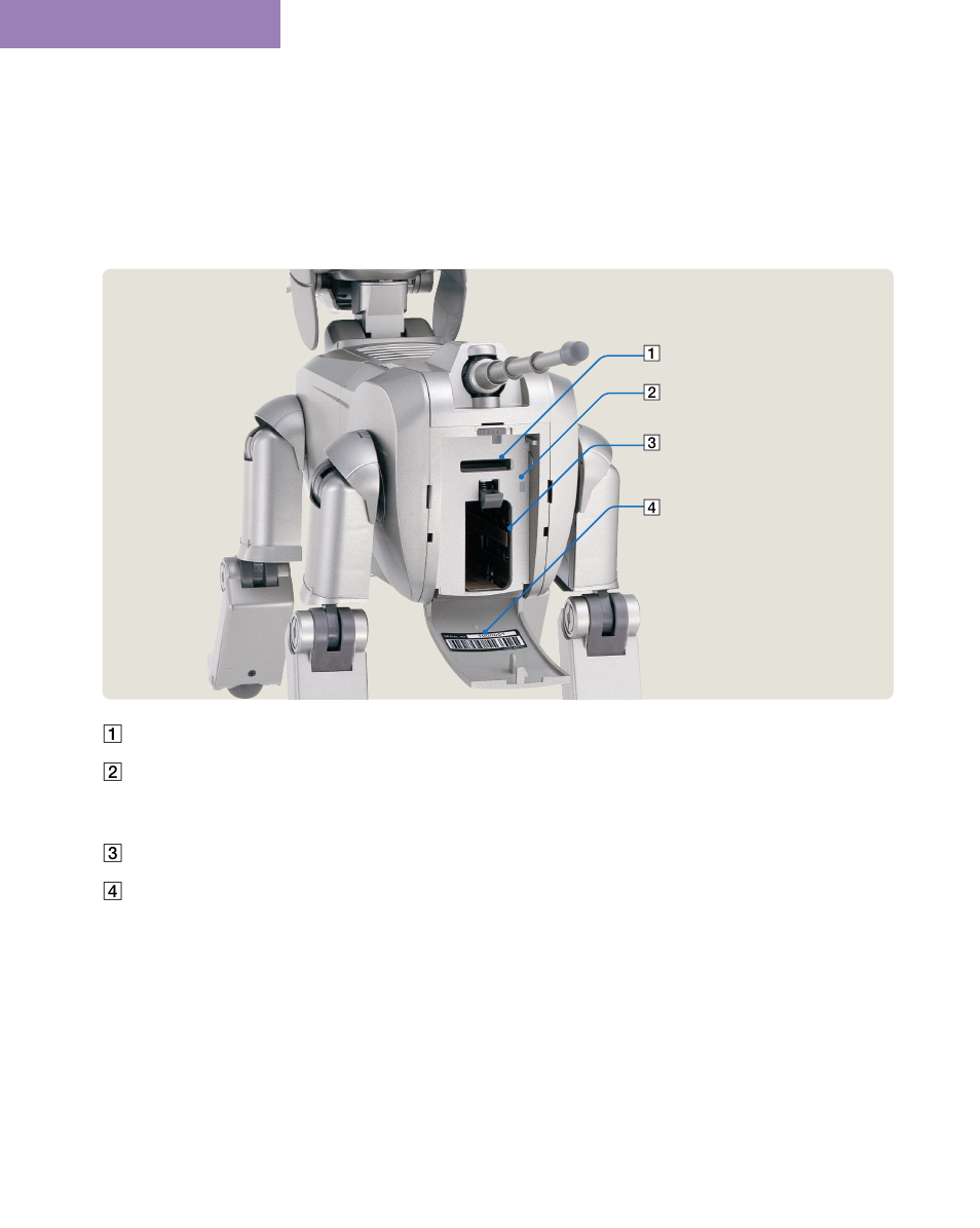 Sony ERS-111 User Manual | Page 23 / 106