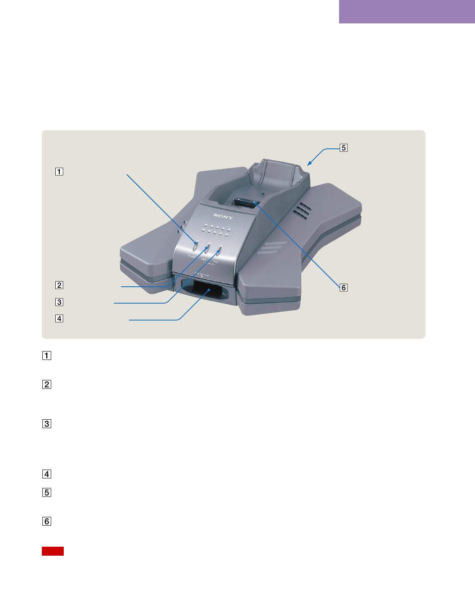 Station | Sony ERS-111 User Manual | Page 24 / 106