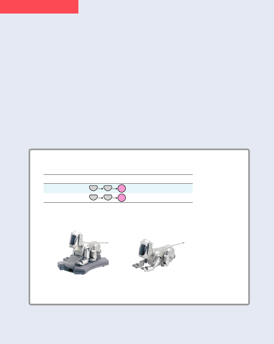 When not playing with aibo, When you are going out / going to sleep | Sony ERS-111 User Manual | Page 41 / 106