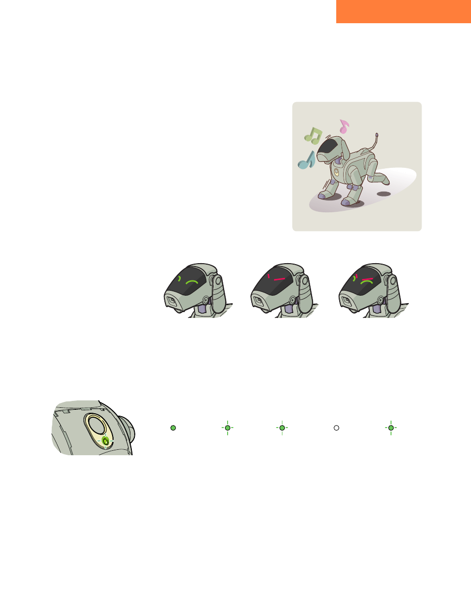 Other robotic expressions | Sony ERS-111 User Manual | Page 60 / 106