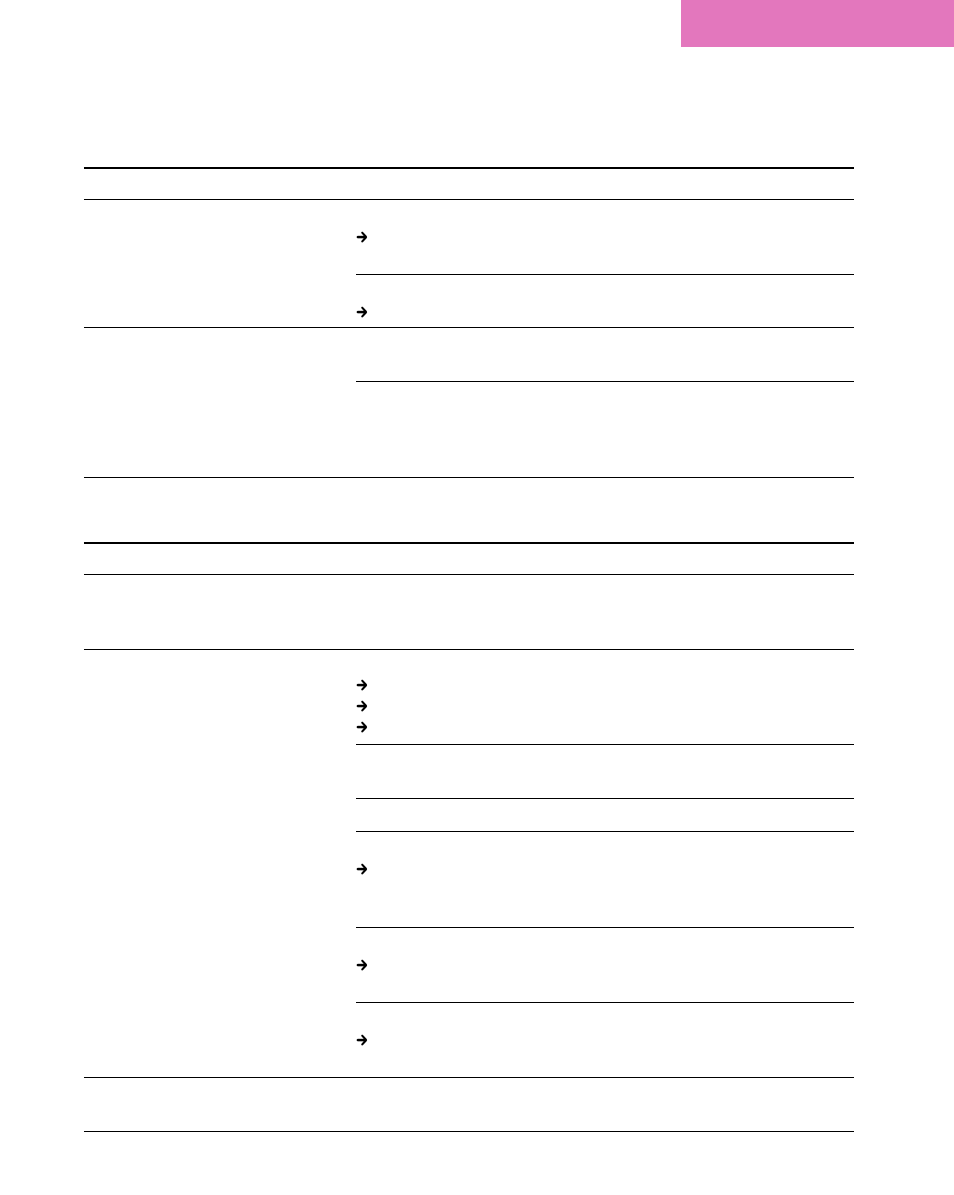 Autonomous mode | Sony ERS-111 User Manual | Page 88 / 106