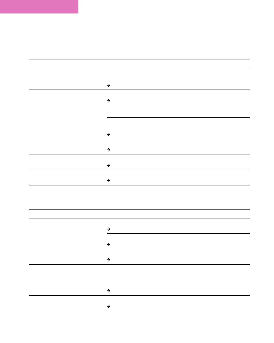 Station, Sound controller, Station sound controller | Sony ERS-111 User Manual | Page 91 / 106