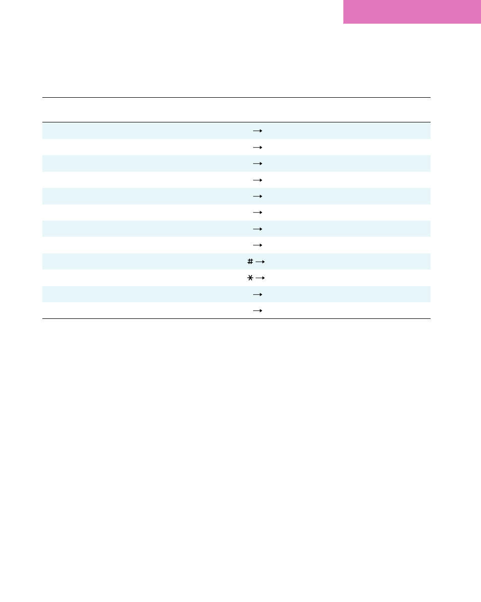 Sony ERS-111 User Manual | Page 94 / 106