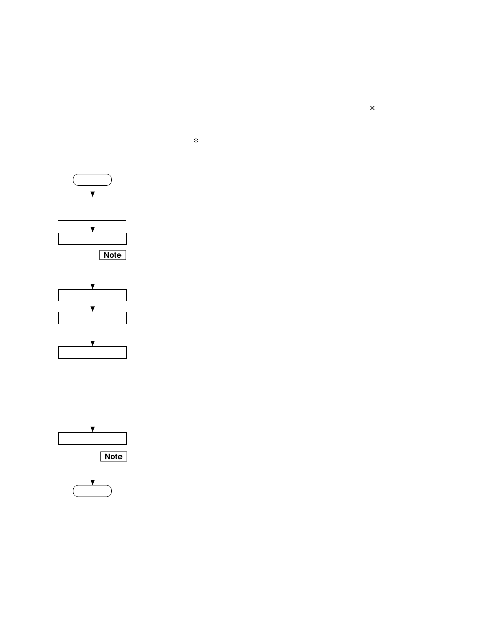 Installation, 1. installation procedure, 2. supplied accessories | Sony MSW-A2000P User Manual | Page 7 / 34