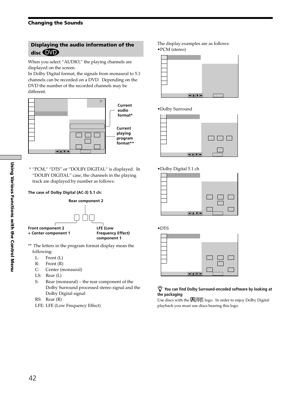Dolby digital 3 / 2. 1 | Sony SAVA-D900 User Manual | Page 42 / 80