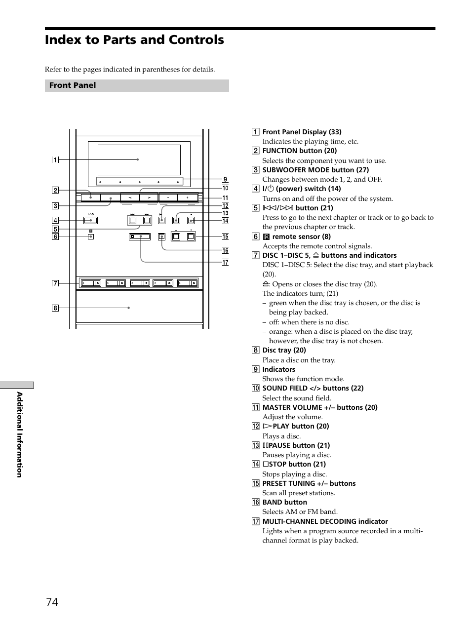 Index to parts and controls 74, Index to parts and controls, Front panel | Sony SAVA-D900 User Manual | Page 74 / 80