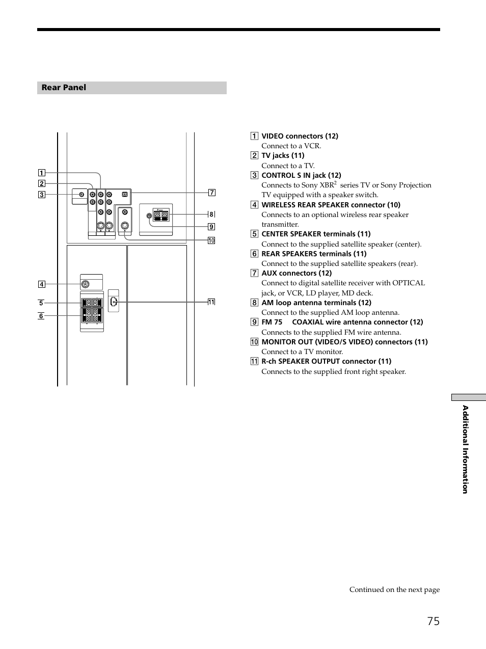 Rear panel, Continued on the next page | Sony SAVA-D900 User Manual | Page 75 / 80