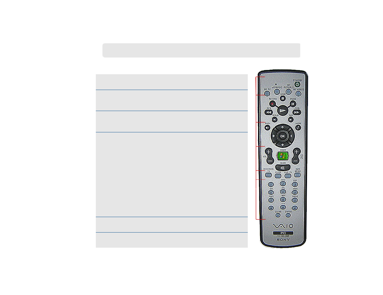 Using the remote control | Sony VGX-XL2 User Manual | Page 15 / 141