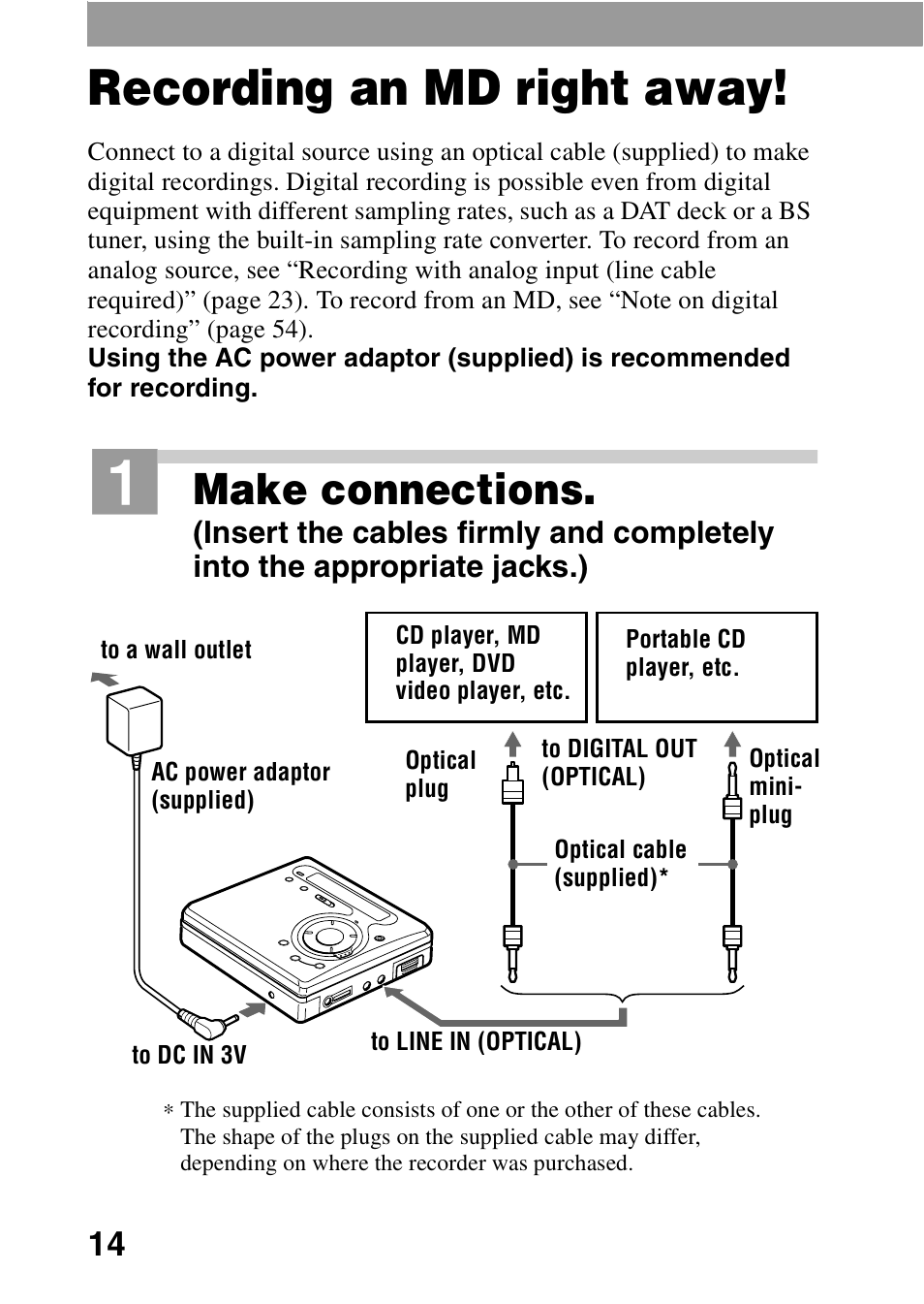 Recording an md right away, Make connections | Sony MZ-R700DPC User Manual | Page 14 / 68