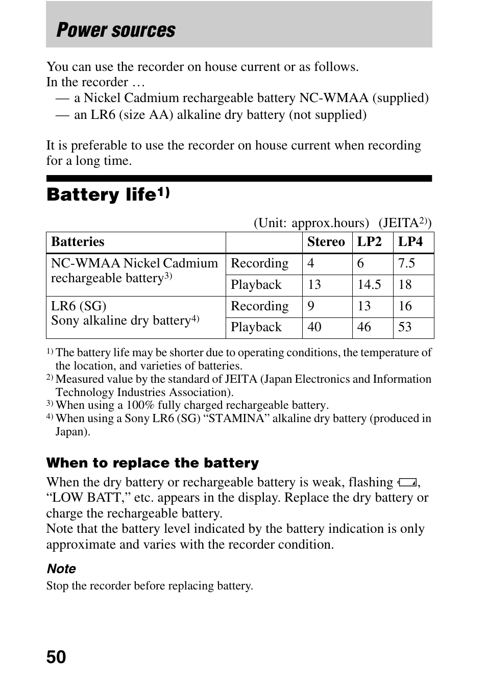 Power sources, Battery life | Sony MZ-R700DPC User Manual | Page 50 / 68