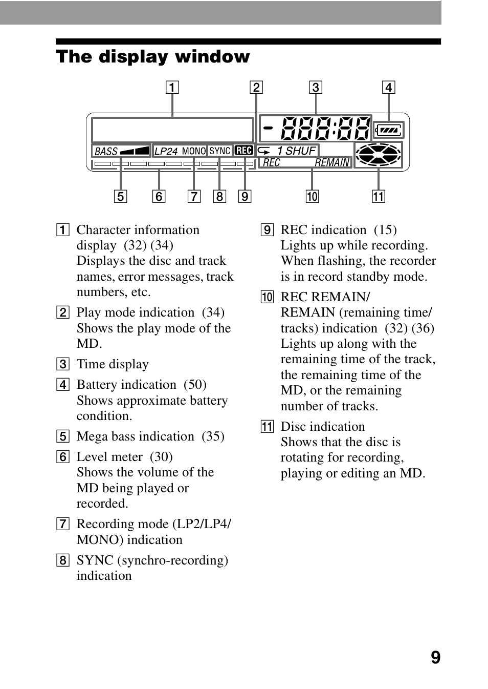 The display window, 9the display window | Sony MZ-R700DPC User Manual | Page 9 / 68
