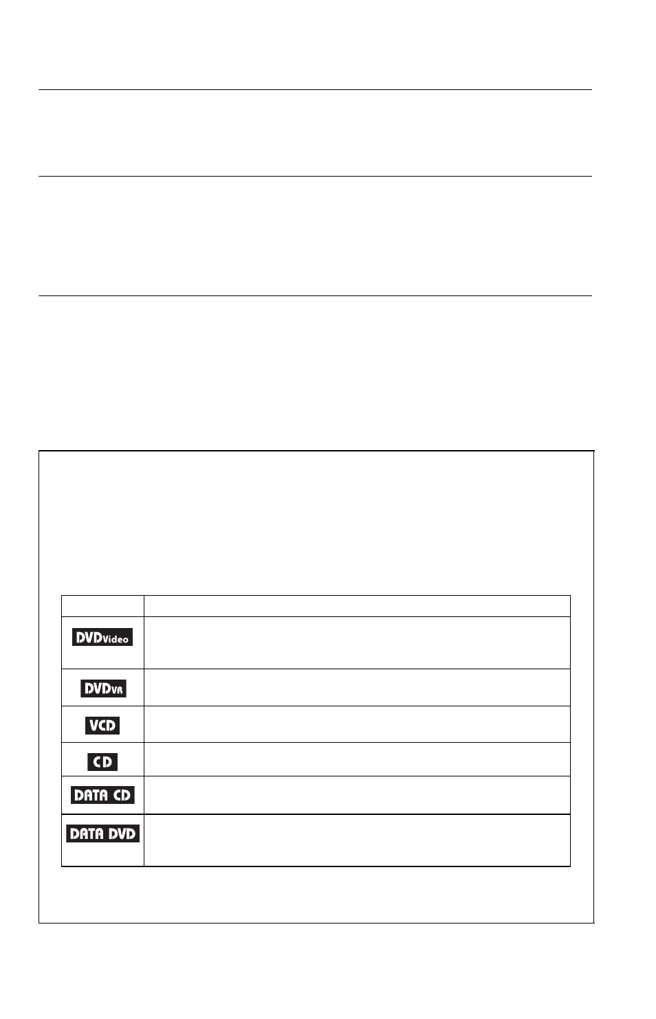 L0toc - using various additional functions 54, L0toc - settings and adjustments 58, L0toc - additional information 65 | L1 - about this manual, About this manual, Using various additional functions, Settings and adjustments, Additional information | Sony DVP-NS57P User Manual | Page 7 / 84