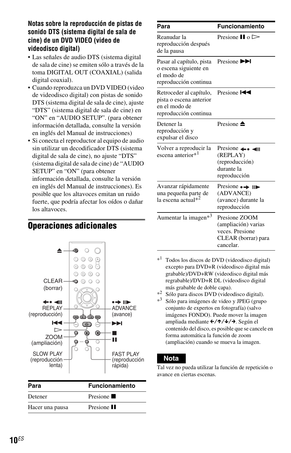 Operaciones adicionales | Sony DVP-NS57P User Manual | Page 82 / 84