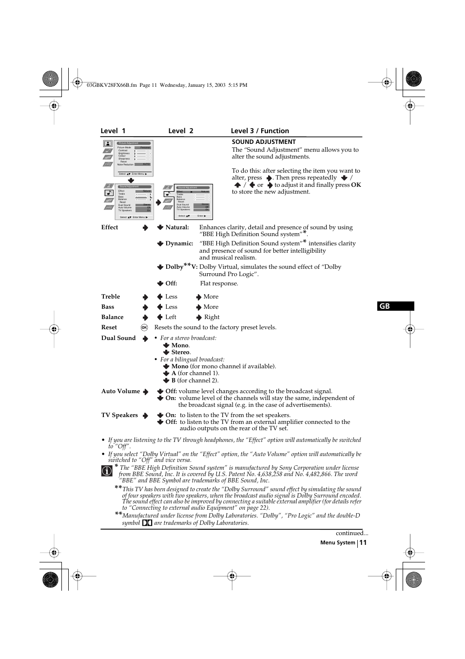 Sony KV-28FX66B User Manual | Page 11 / 28