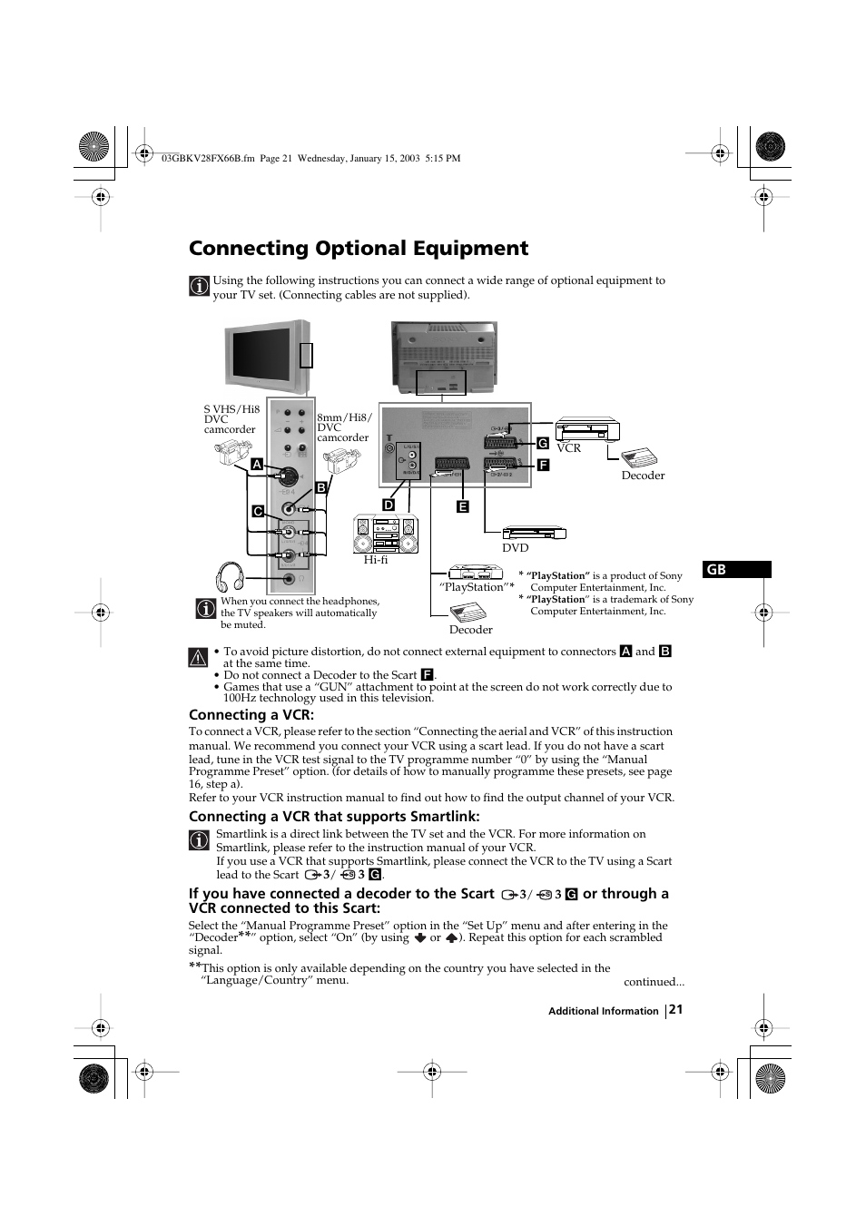Connecting optional equipment, Connecting a vcr, Connecting a vcr that supports smartlink | If you have connected a decoder to the scart, Or through a vcr connected to this scart | Sony KV-28FX66B User Manual | Page 21 / 28