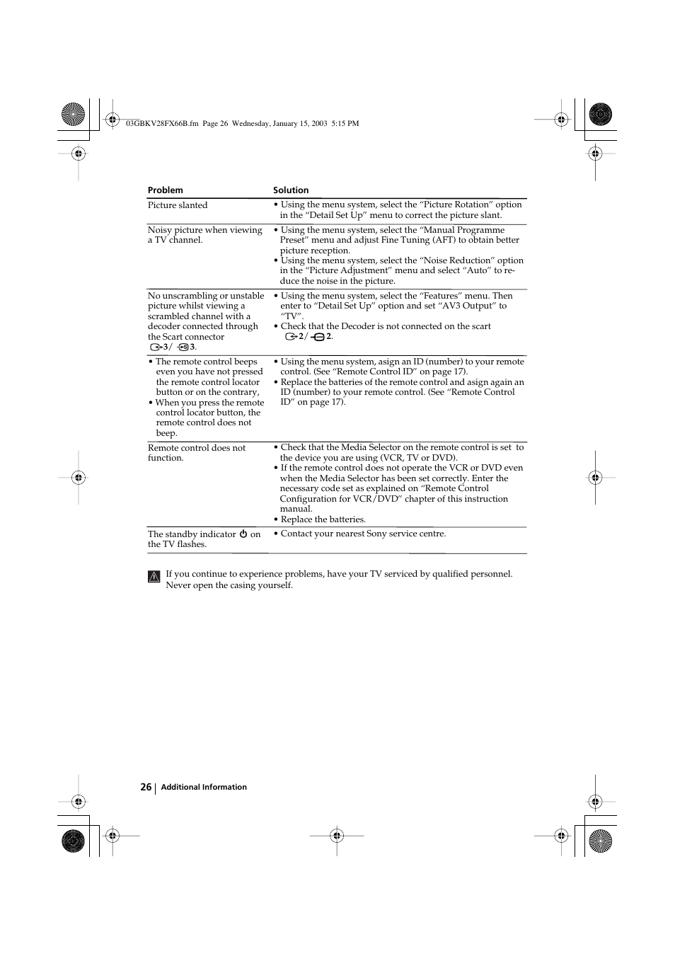Sony KV-28FX66B User Manual | Page 26 / 28