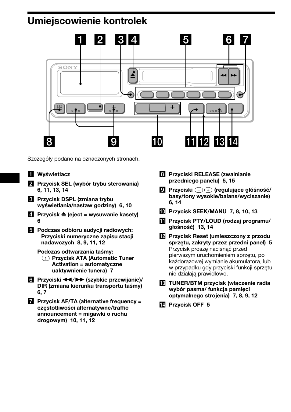 Umiejscowienie kontrolek | Sony XR-1800R User Manual | Page 22 / 92