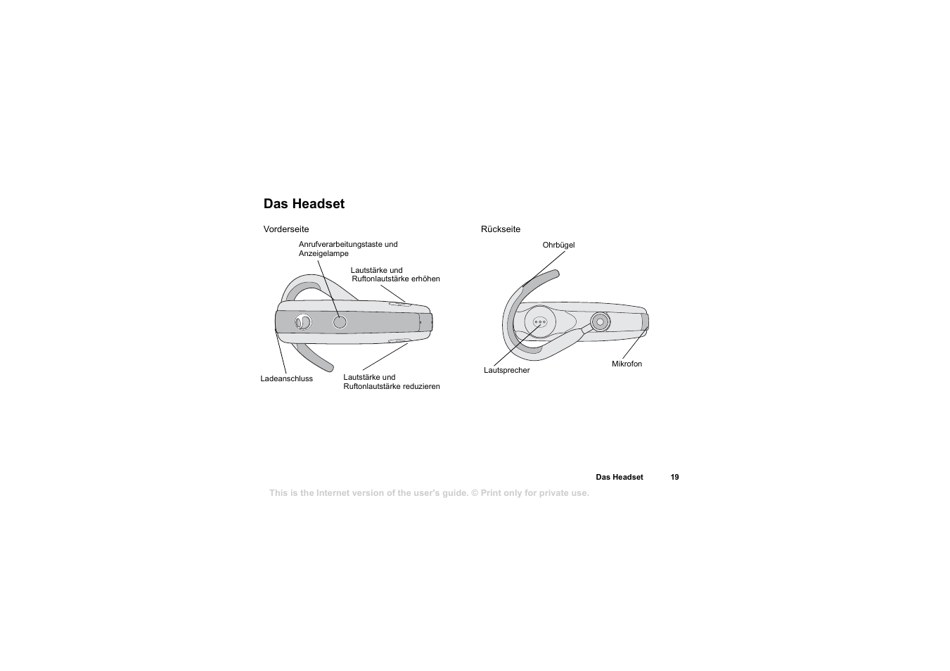 Das headset, Das headset 19 | Sony HBH-65 User Manual | Page 19 / 95