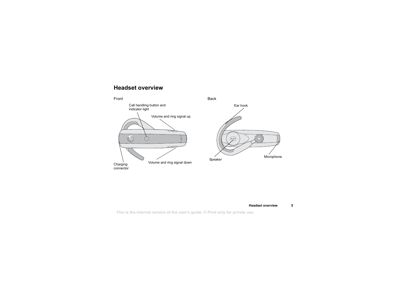 Headset overview, Headset overview 5 | Sony HBH-65 User Manual | Page 5 / 95