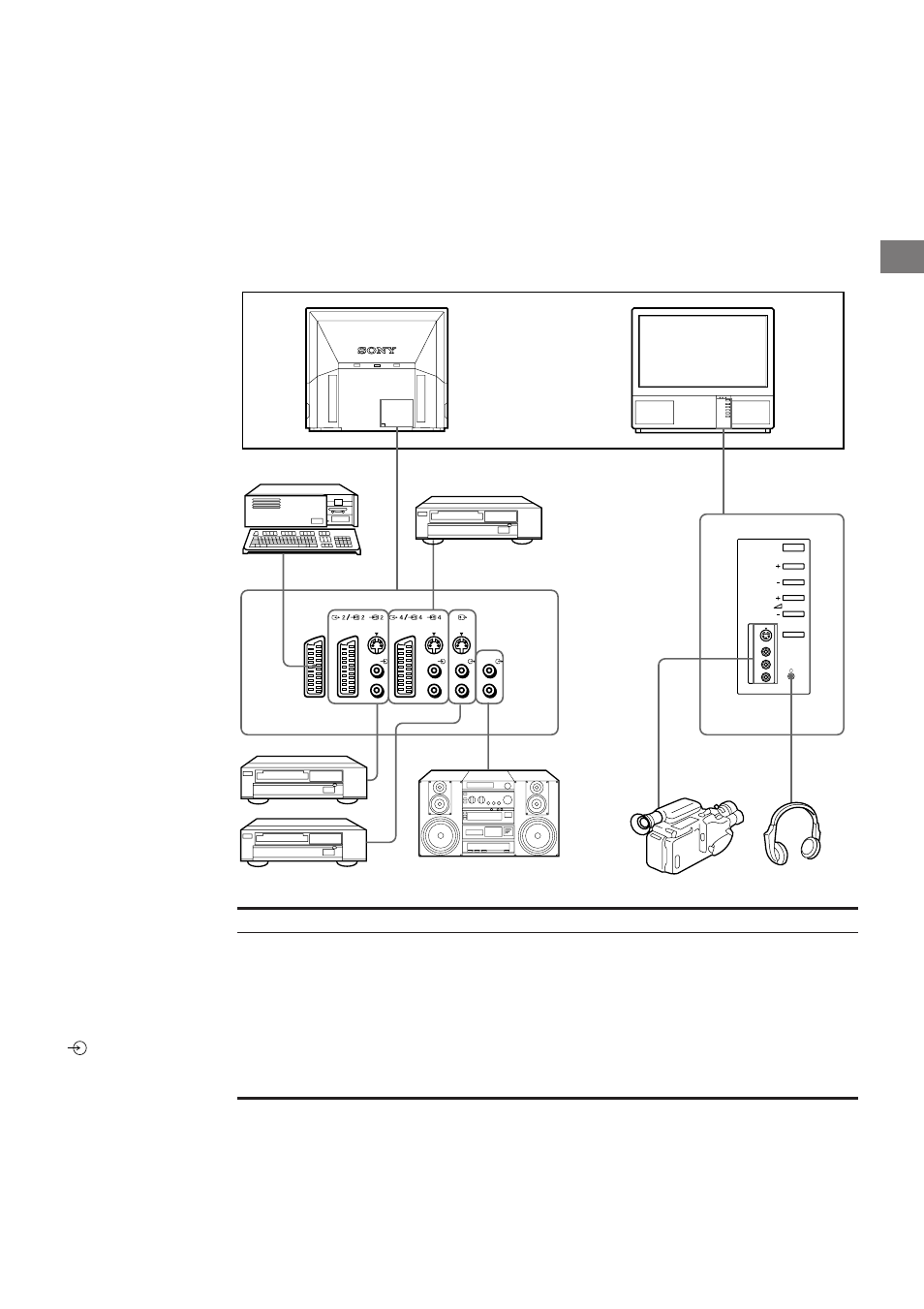 Connecting and operating optional equipment, Connecting optional equipment | Sony KL-37W1U User Manual | Page 23 / 32