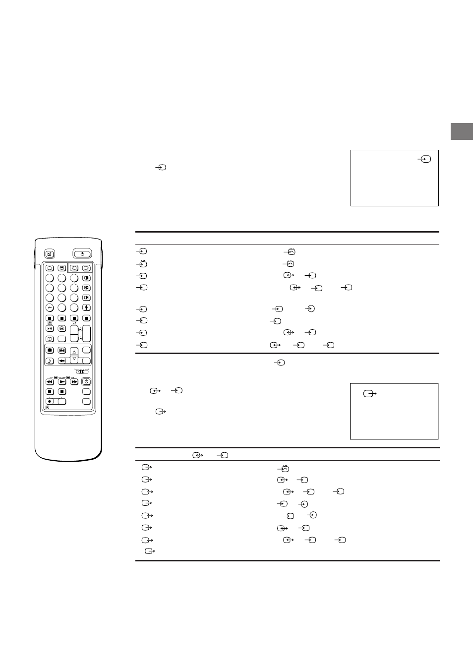 Selecting input and output, Input signal, Selecting input | Input modes symbol, Selecting the output, Output modes 2, 2 connector outputs, Symbol | Sony KL-37W1U User Manual | Page 24 / 32