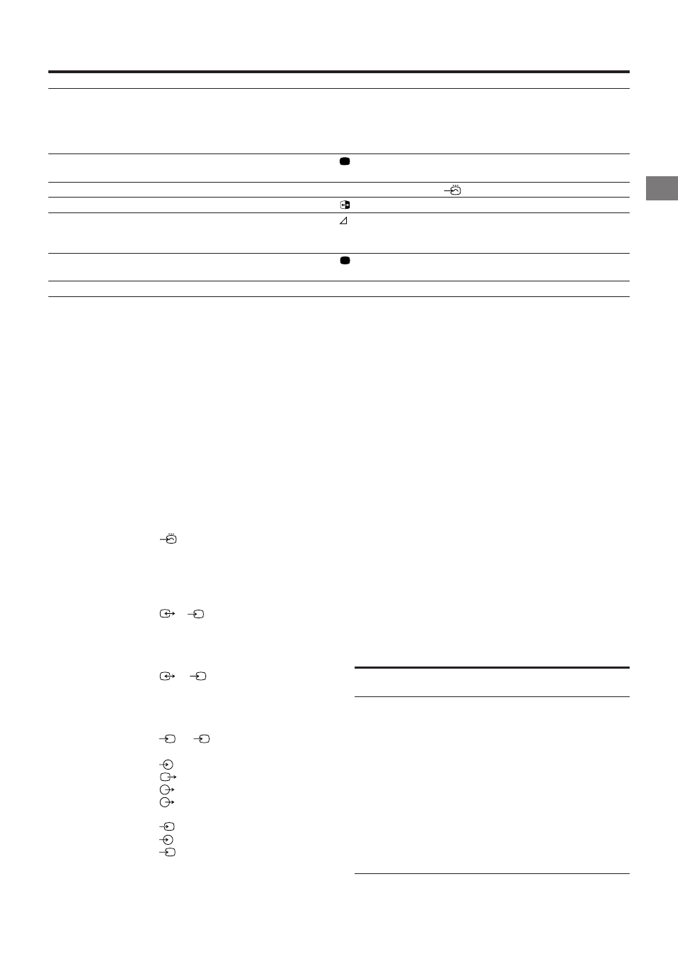 Troubleshooting, Specifications | Sony KL-37W1U User Manual | Page 30 / 32