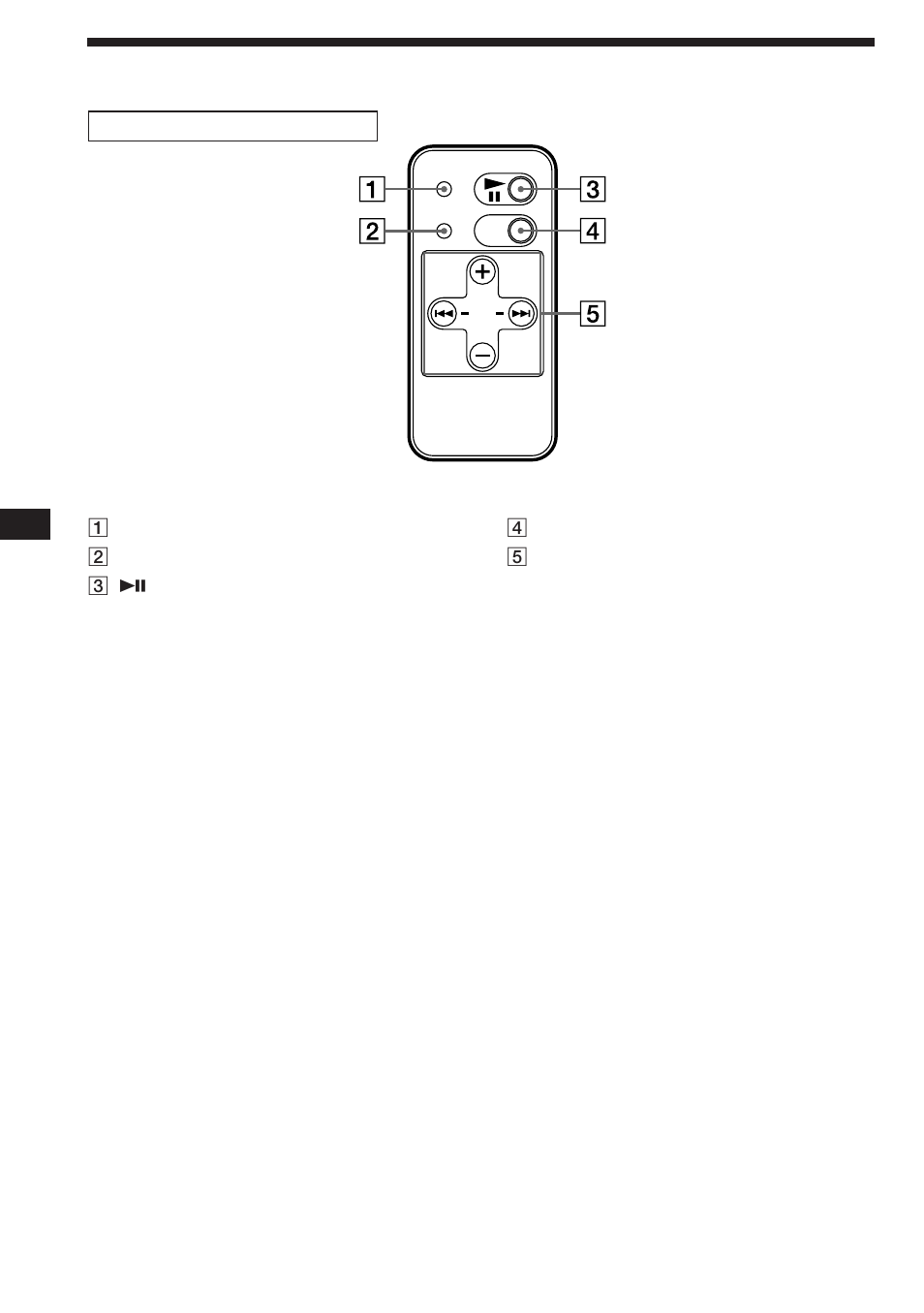 Location of controls, Wireless remote (rm-x58) | Sony CDX-505RF User Manual | Page 10 / 28