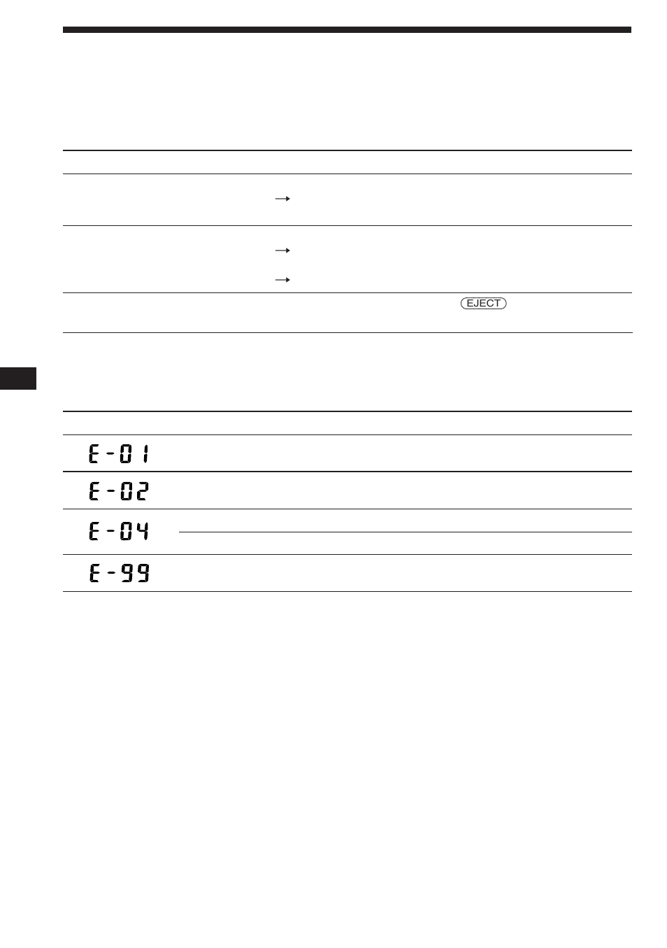 Troubleshooting guide | Sony CDX-505RF User Manual | Page 12 / 28