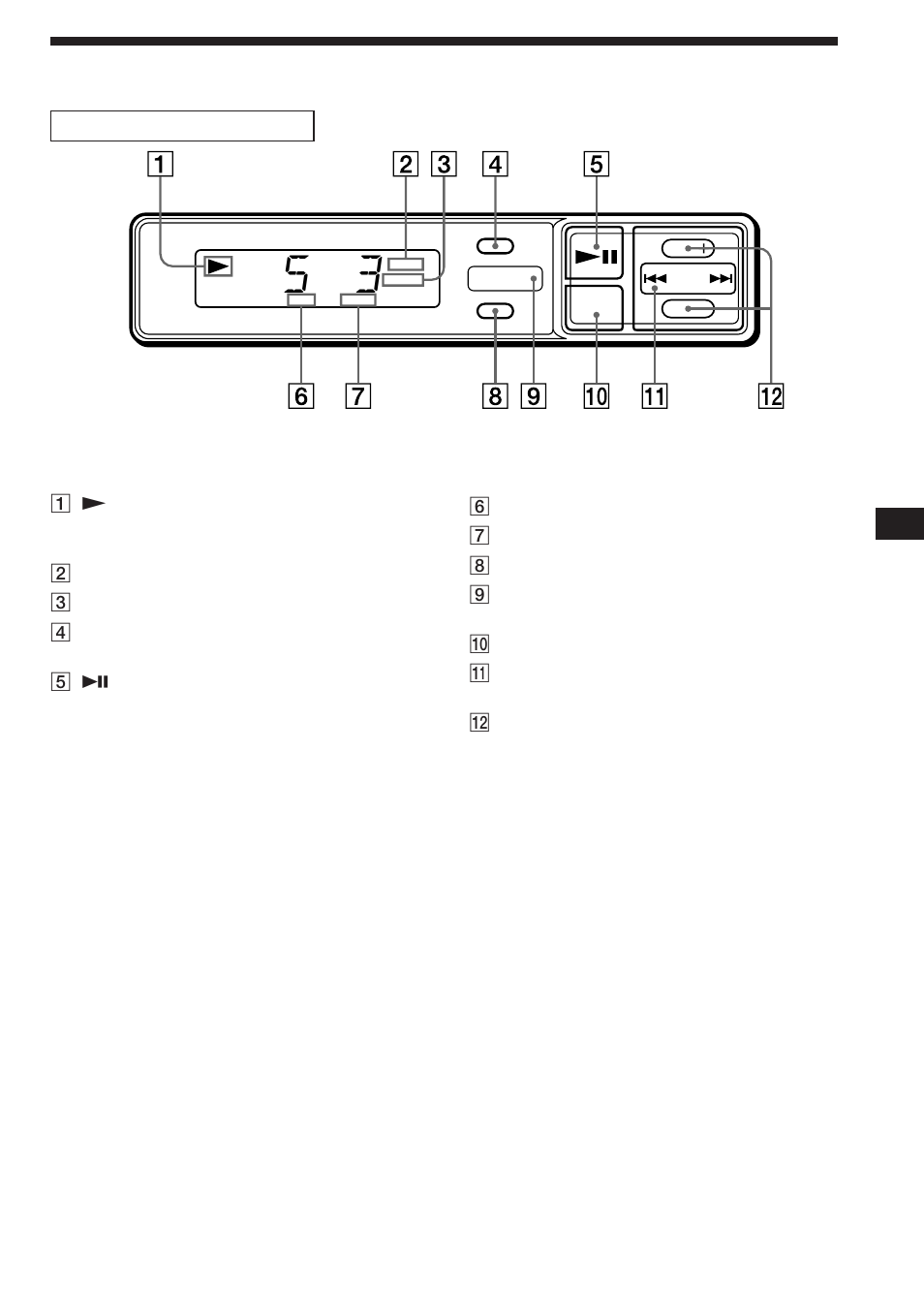 Location of controls | Sony CDX-505RF User Manual | Page 9 / 28