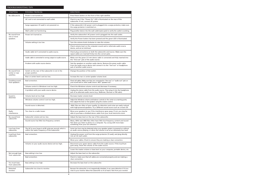 Sony 251 User Manual | Page 4 / 5