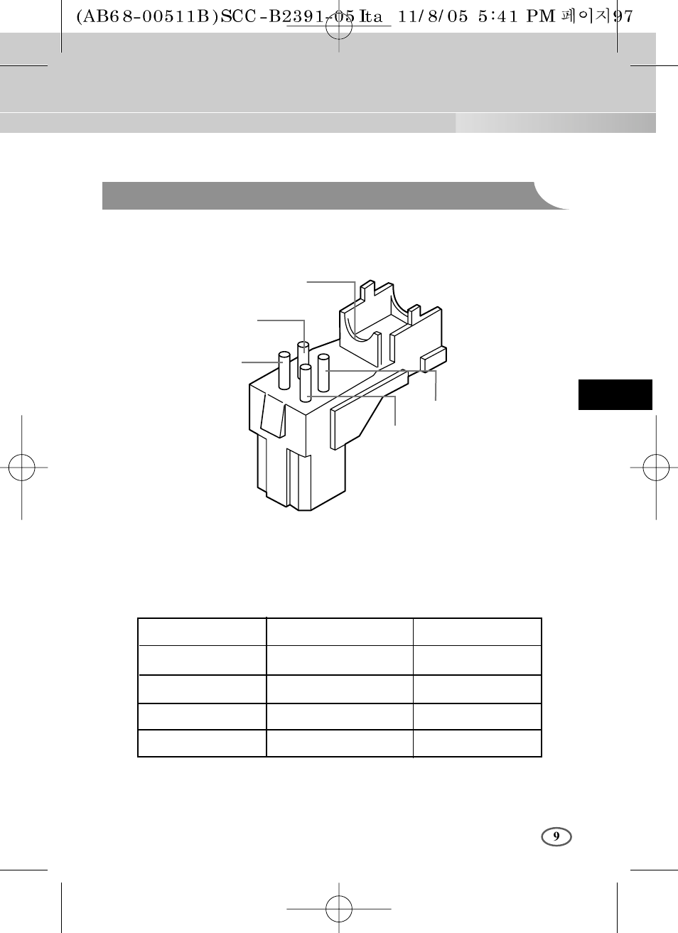 Collegamento auto iris lenti connettore | Samsung SCC-B2091P User Manual | Page 105 / 168