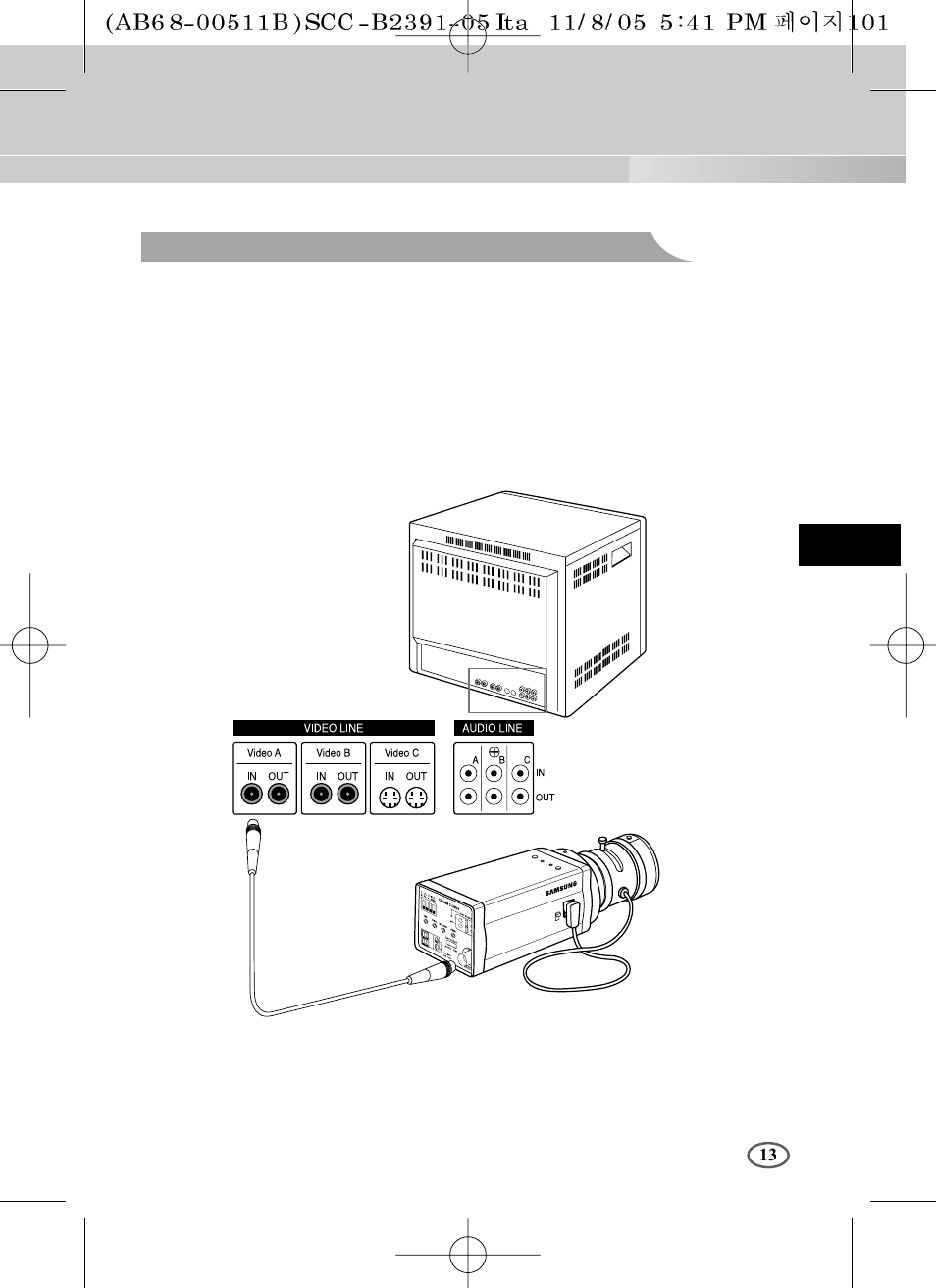 Collegamento cavi e controllazione operazione | Samsung SCC-B2091P User Manual | Page 109 / 168