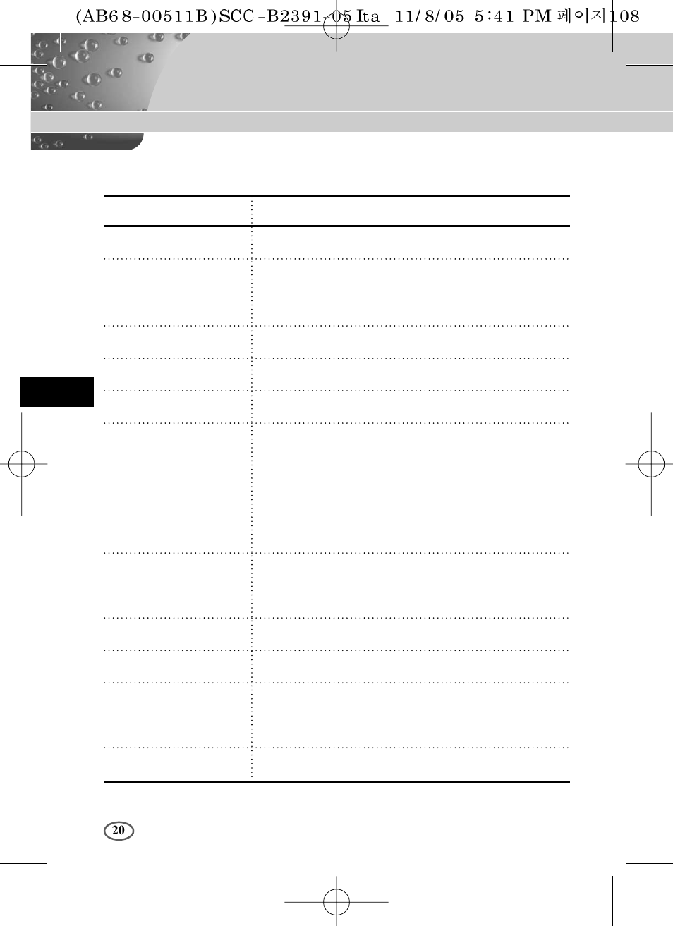 Specificazione prodotto | Samsung SCC-B2091P User Manual | Page 116 / 168