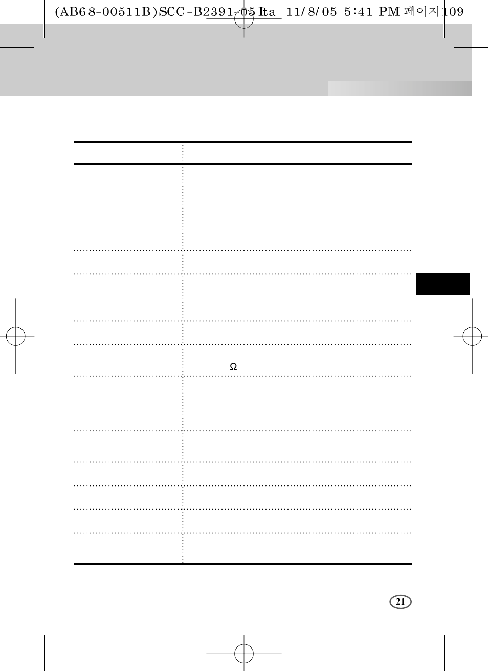 Samsung SCC-B2091P User Manual | Page 117 / 168