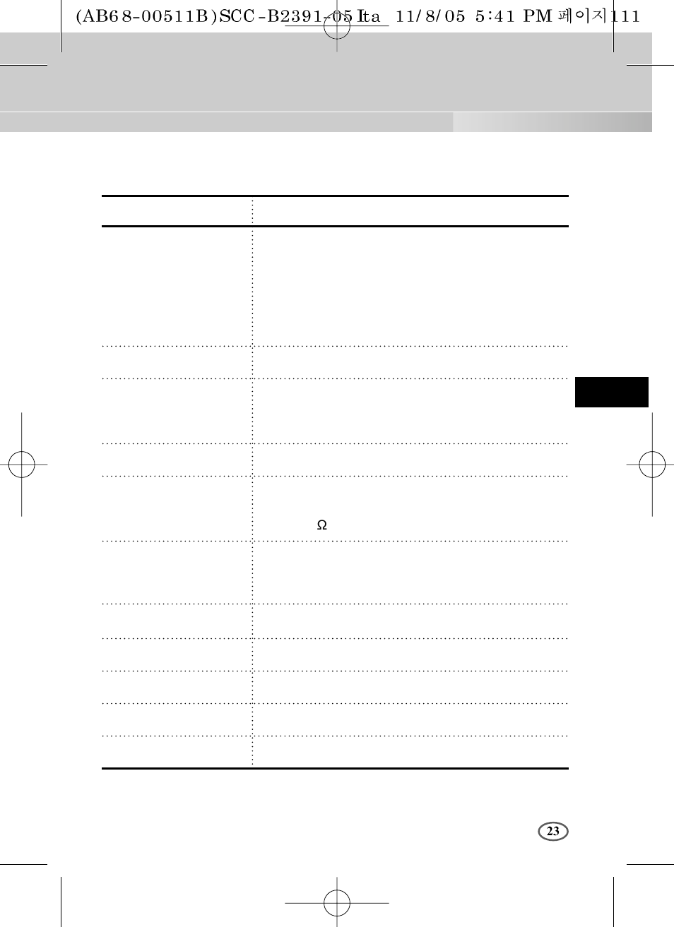 Samsung SCC-B2091P User Manual | Page 119 / 168