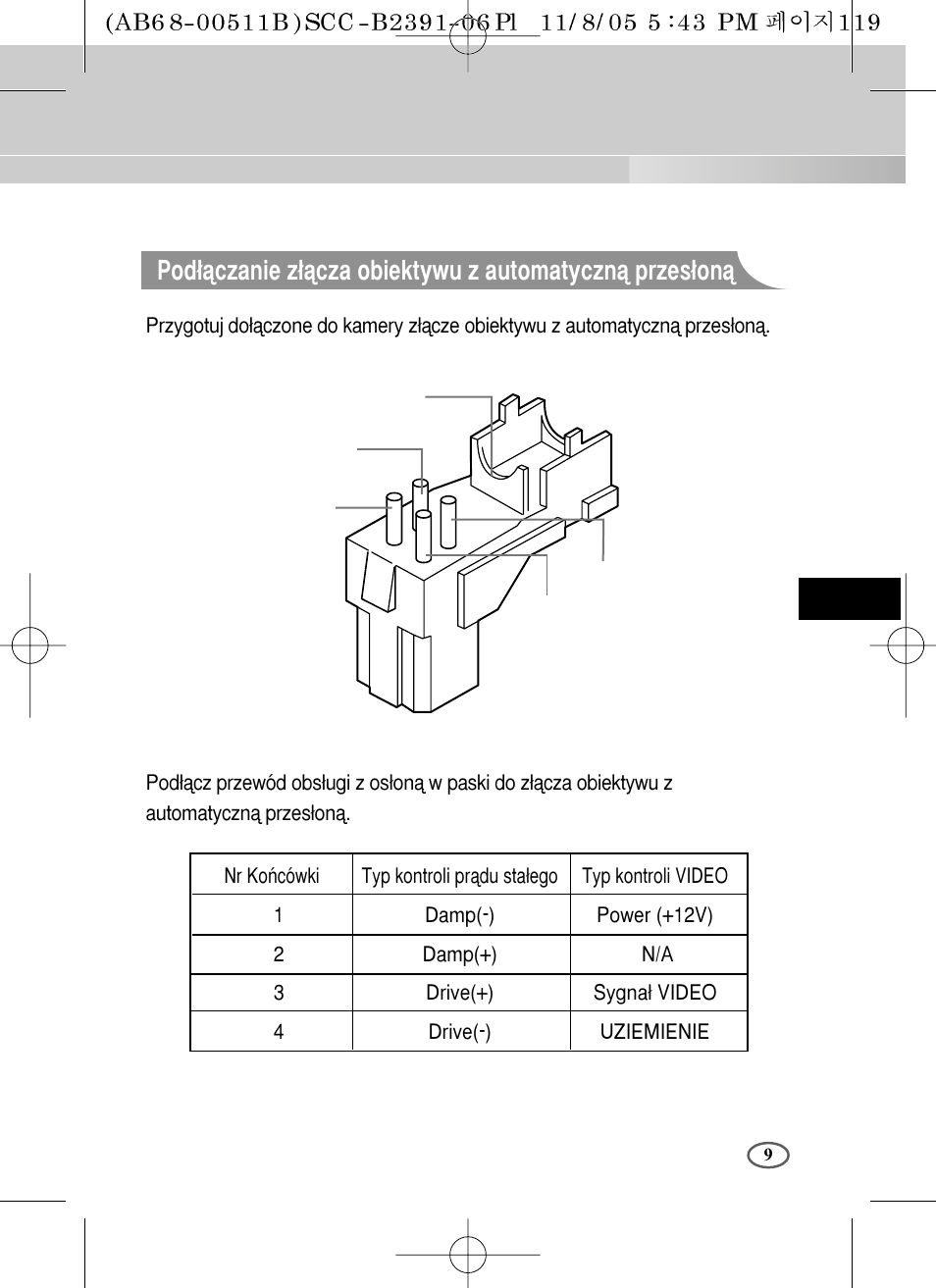 Samsung SCC-B2091P User Manual | Page 129 / 168