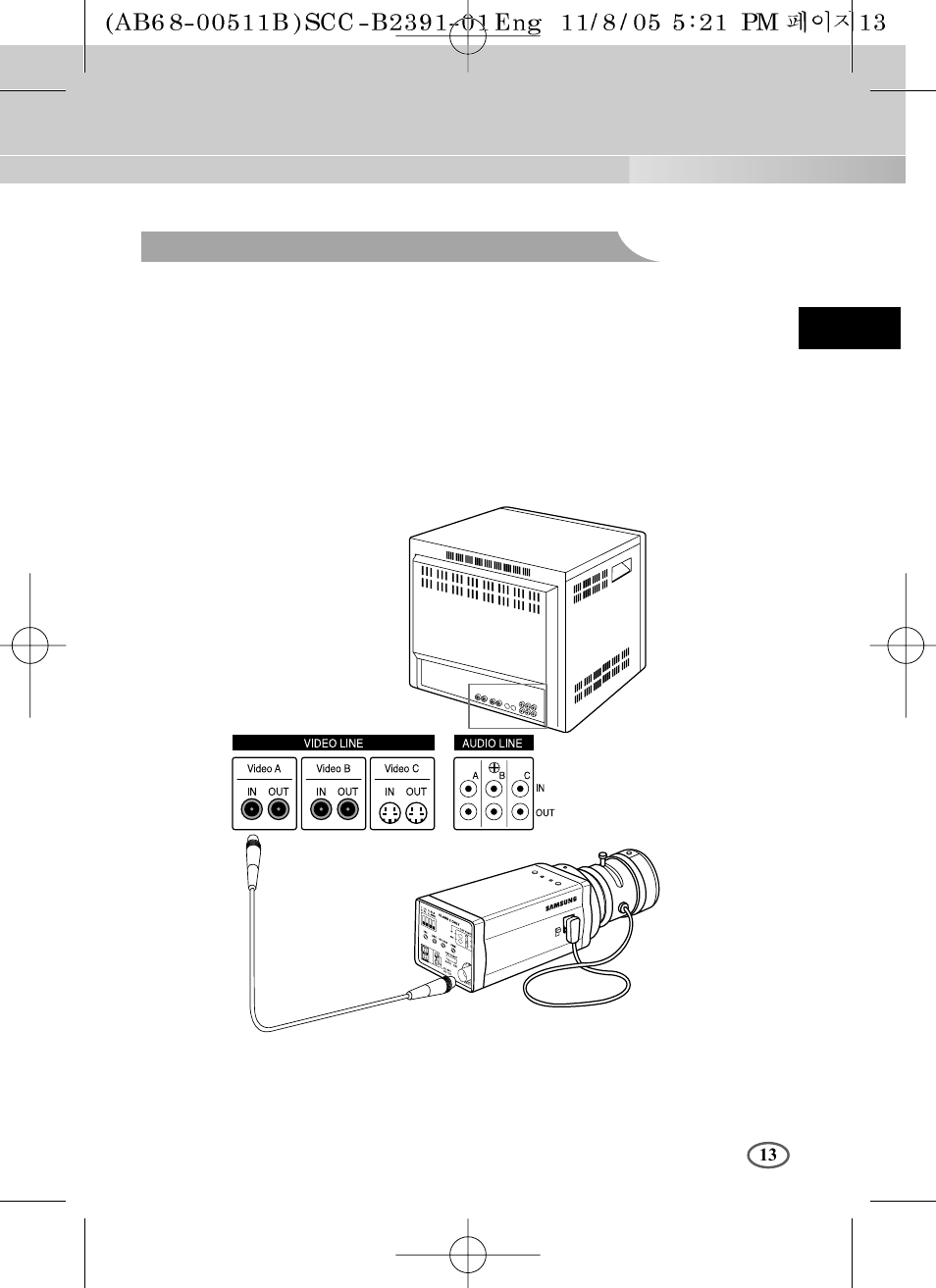 Connecting cables and checking operation | Samsung SCC-B2091P User Manual | Page 13 / 168