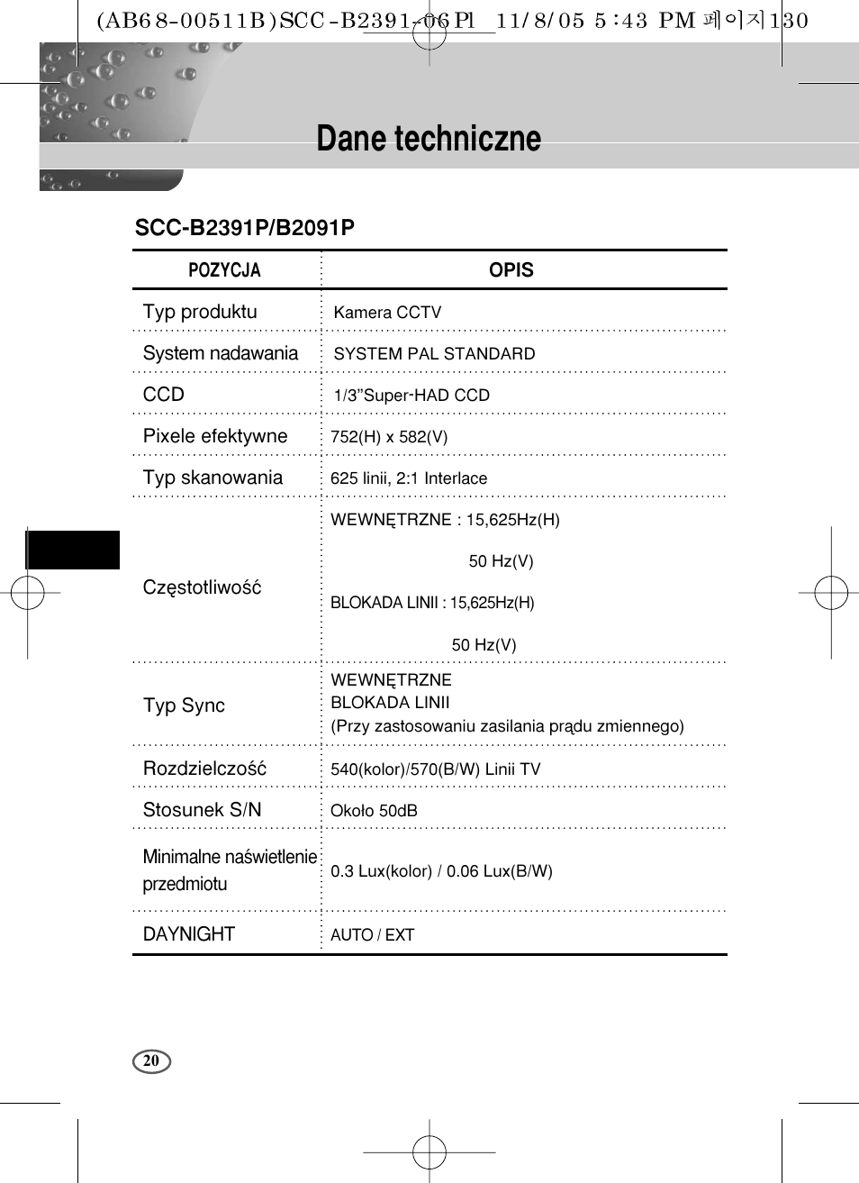 Dane techniczne | Samsung SCC-B2091P User Manual | Page 140 / 168