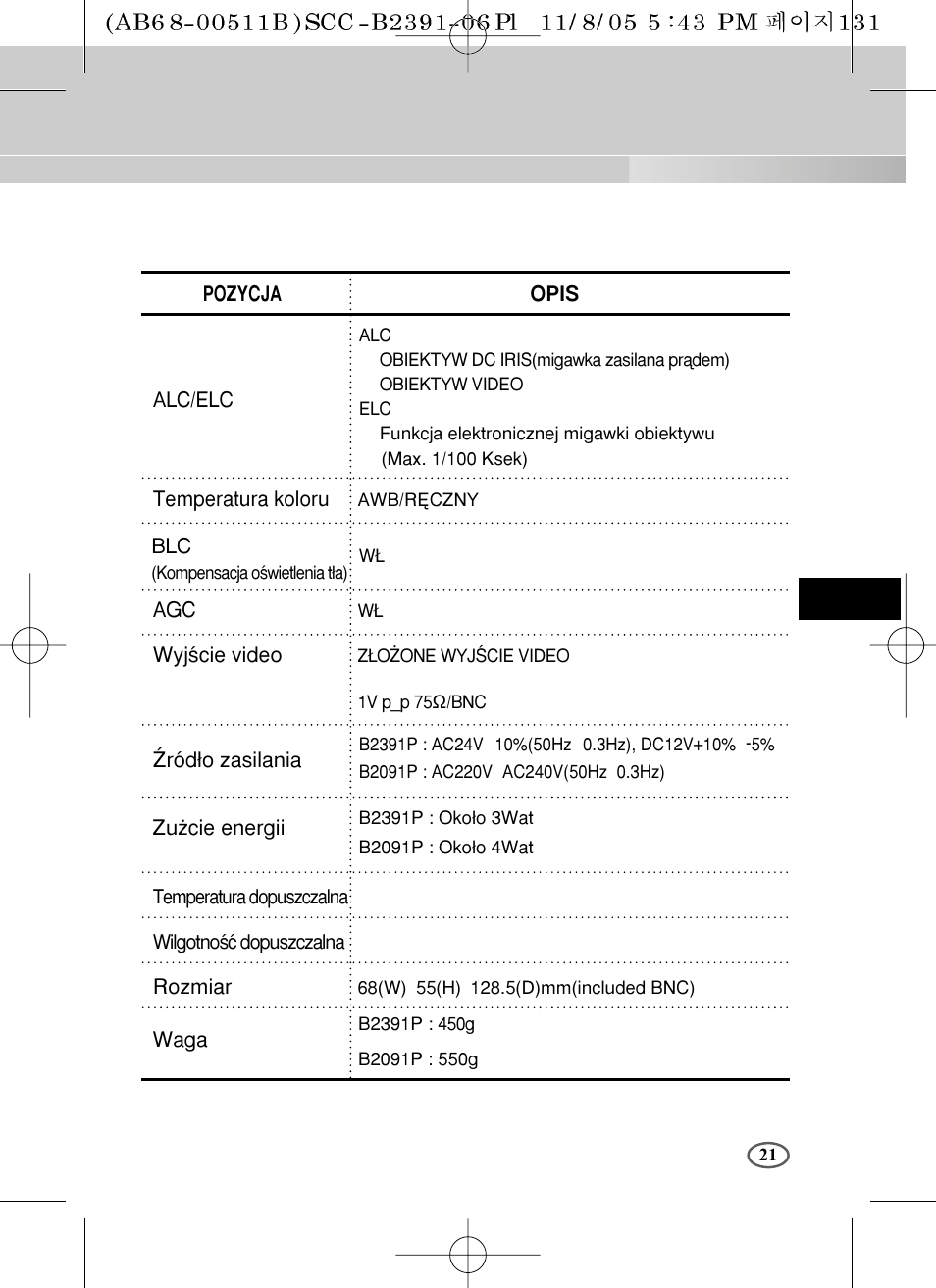 Samsung SCC-B2091P User Manual | Page 141 / 168