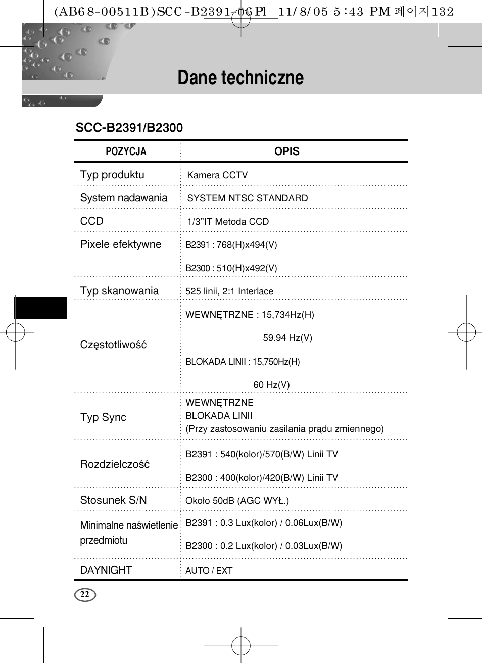 Dane techniczne | Samsung SCC-B2091P User Manual | Page 142 / 168