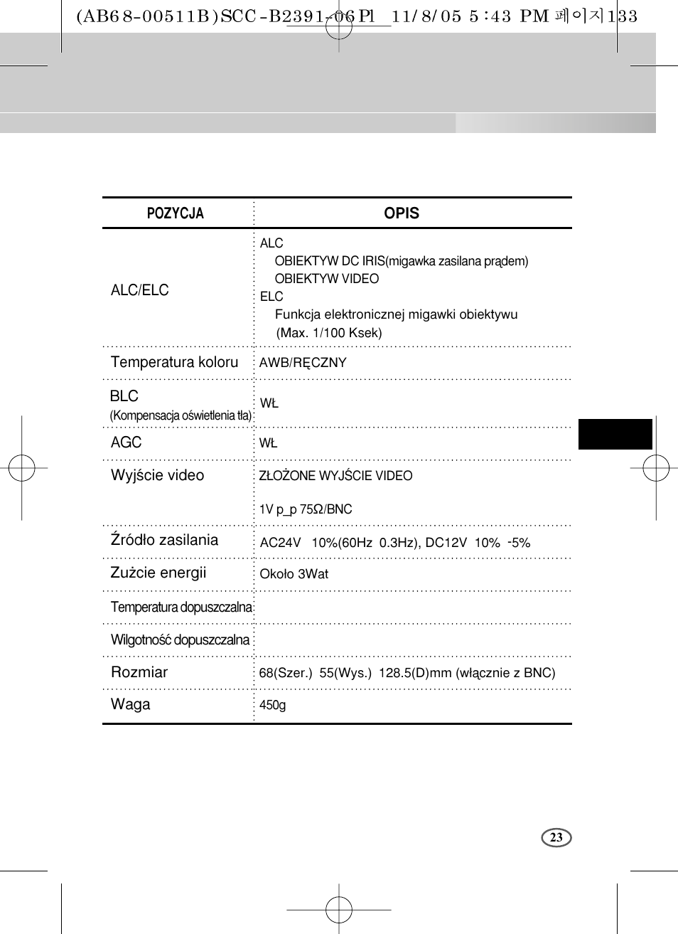 Samsung SCC-B2091P User Manual | Page 143 / 168