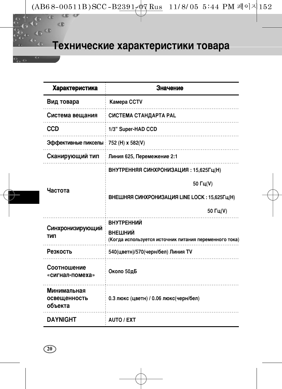 Íâıìë˜втнлв ı‡‡нъвлтълнл ъу | Samsung SCC-B2091P User Manual | Page 164 / 168