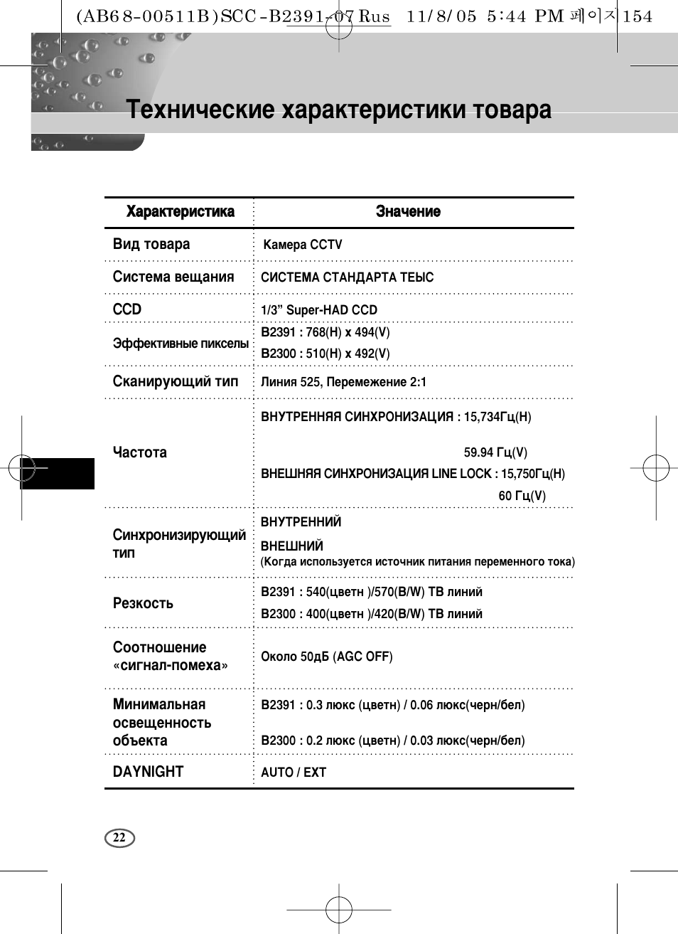Íâıìë˜втнлв ı‡‡нъвлтълнл ъу, Scc-b2300 | Samsung SCC-B2091P User Manual | Page 166 / 168