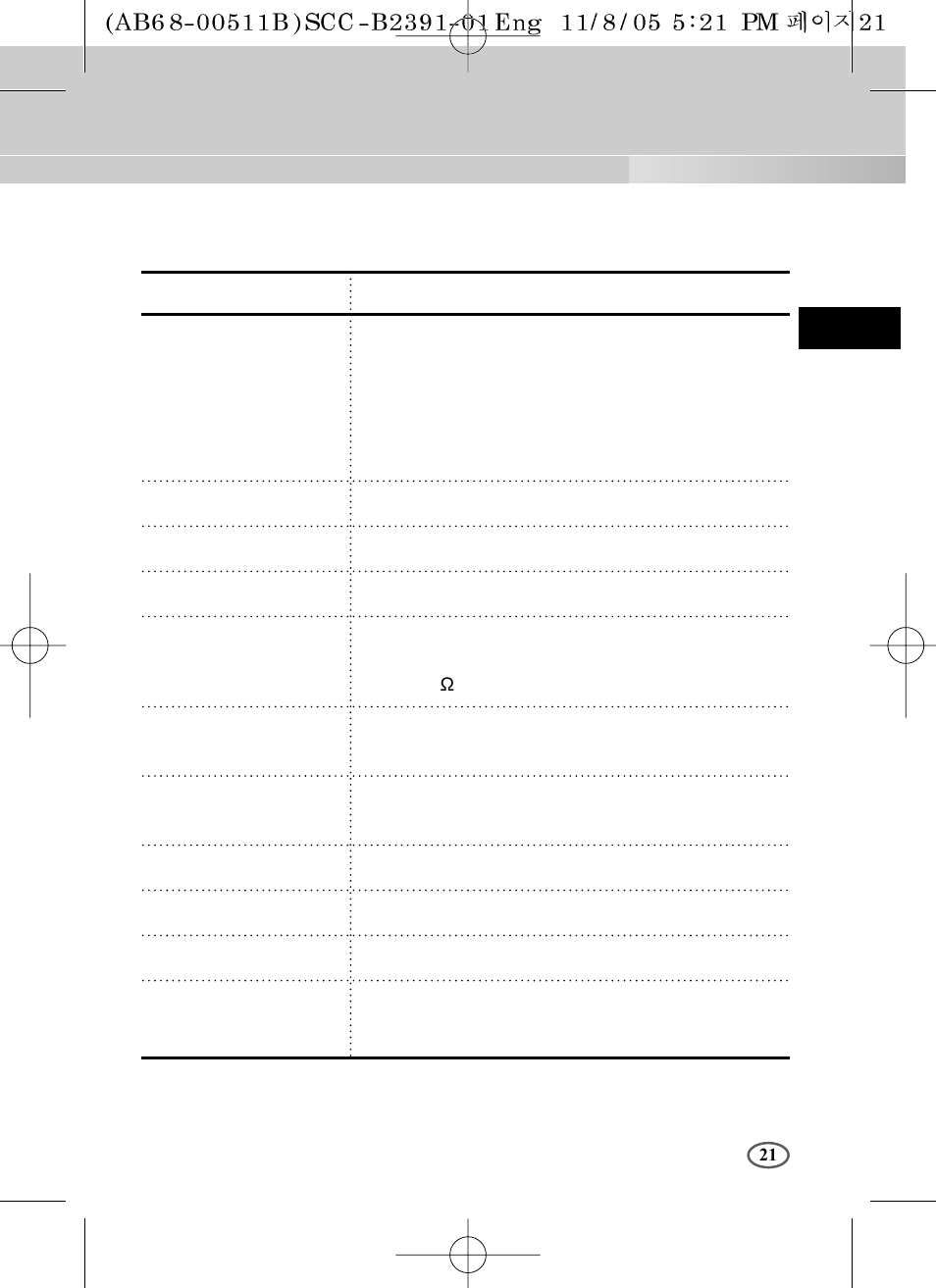 Samsung SCC-B2091P User Manual | Page 21 / 168