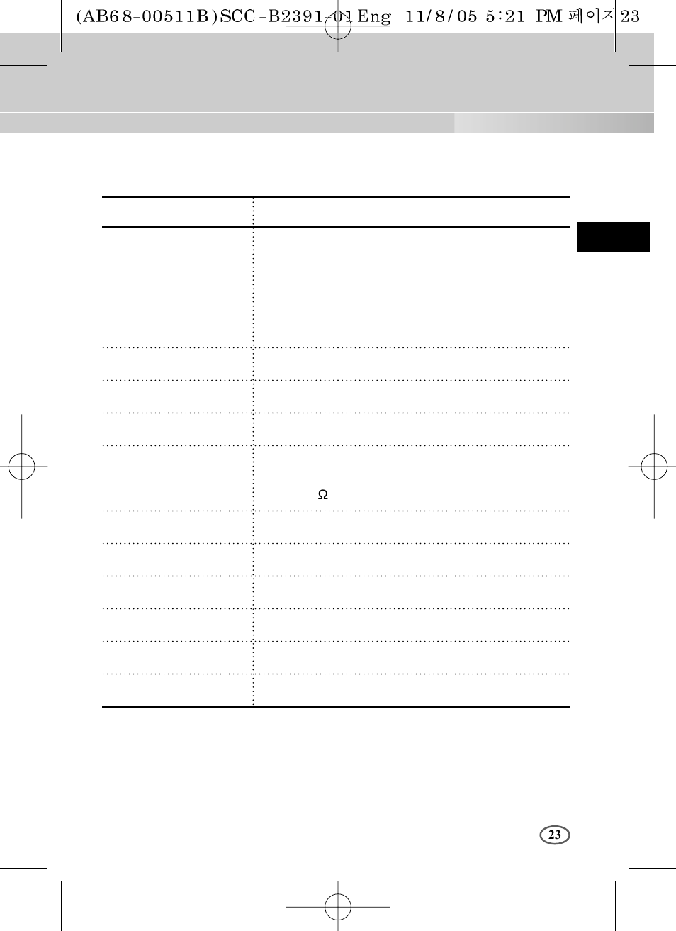 Samsung SCC-B2091P User Manual | Page 23 / 168