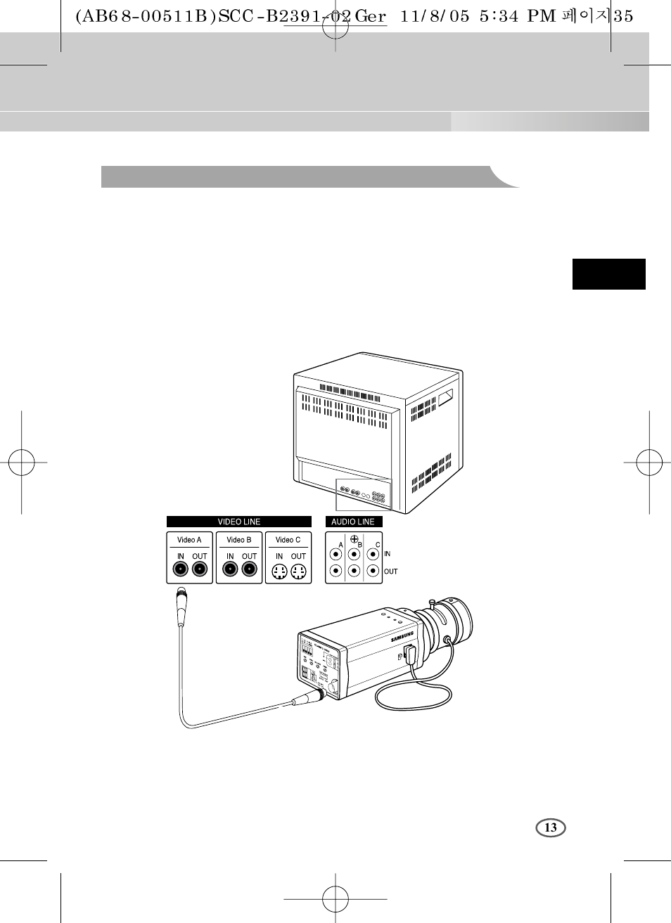 Anschluß der kabel und überprüfung des betriebs | Samsung SCC-B2091P User Manual | Page 37 / 168