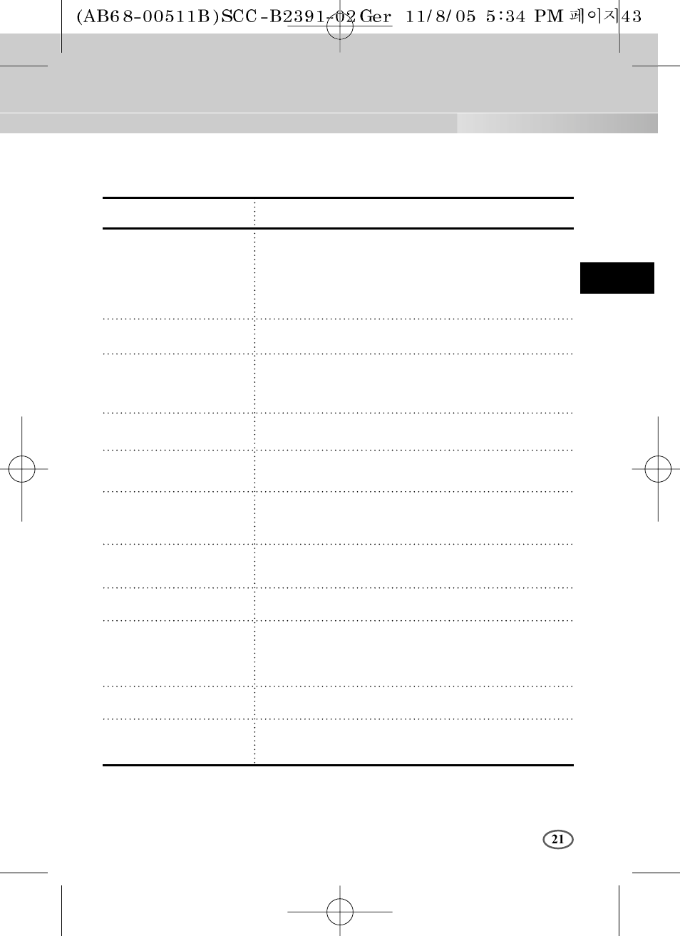 Samsung SCC-B2091P User Manual | Page 45 / 168