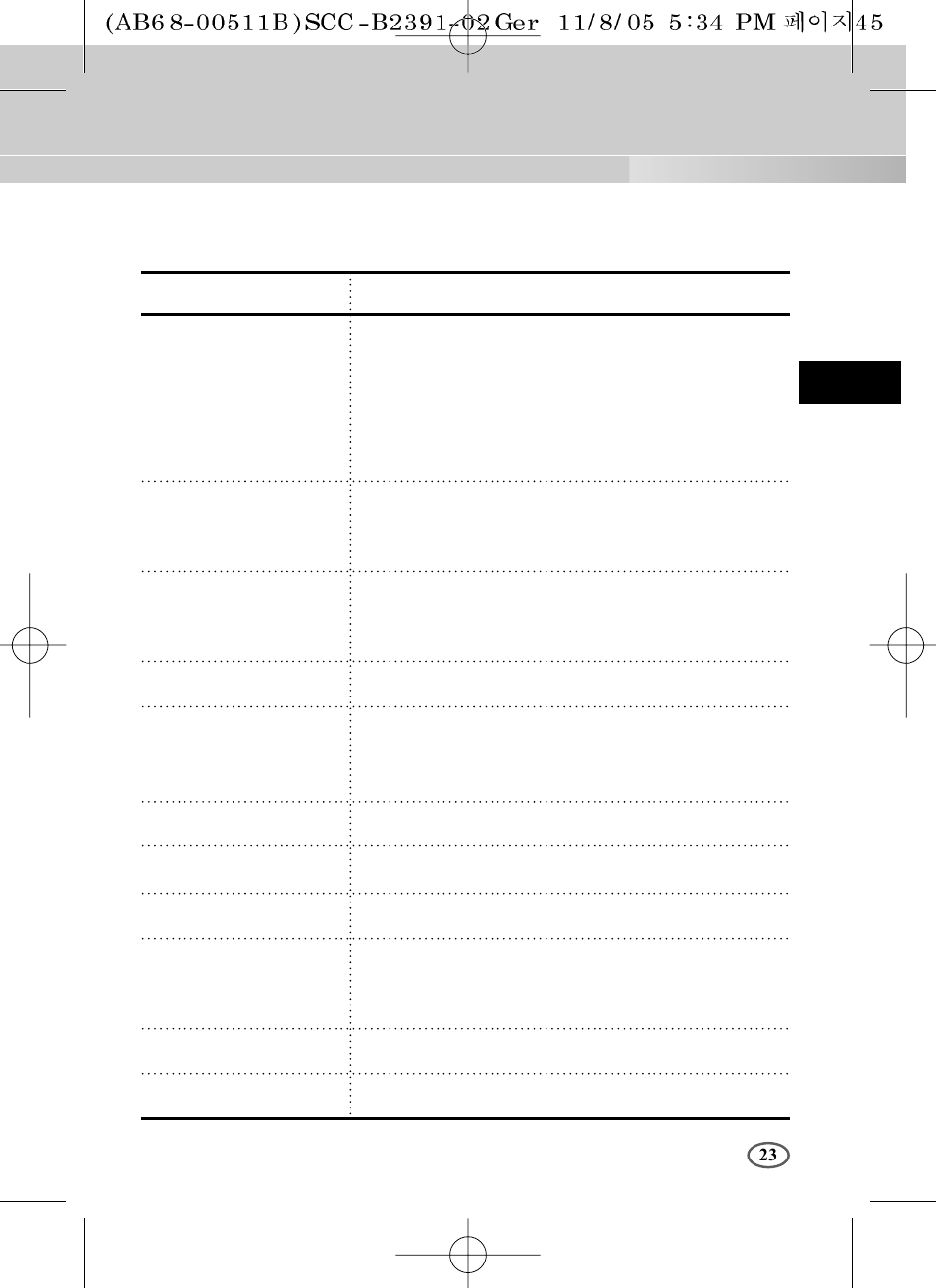 Samsung SCC-B2091P User Manual | Page 47 / 168