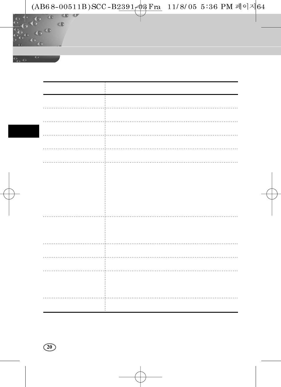 Spécification du produit | Samsung SCC-B2091P User Manual | Page 68 / 168